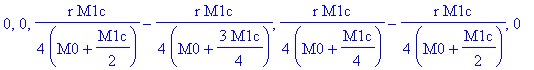 0, 0, 1/4*r*M1c/(M0+1/2*M1c)-1/4*r*M1c/(M0+3/4*M1c), 1/4*r*M1c/(M0+1/4*M1c)-1/4*r*M1c/(M0+1/2*M1c), 0